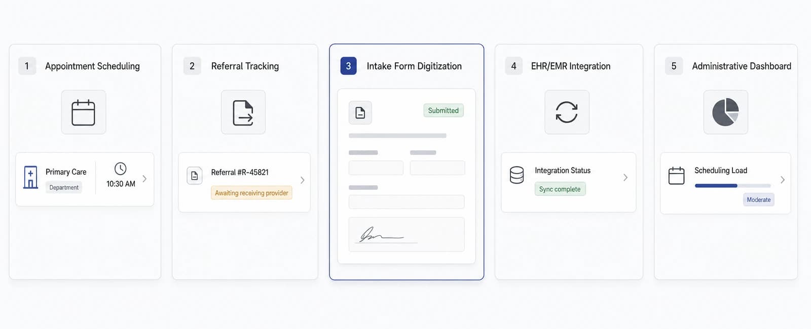 Conceptual product interface for Healthcare Workflow Platform